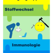 Positionierung Positionierung