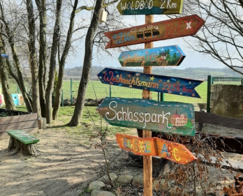 Interessante Wegweiser